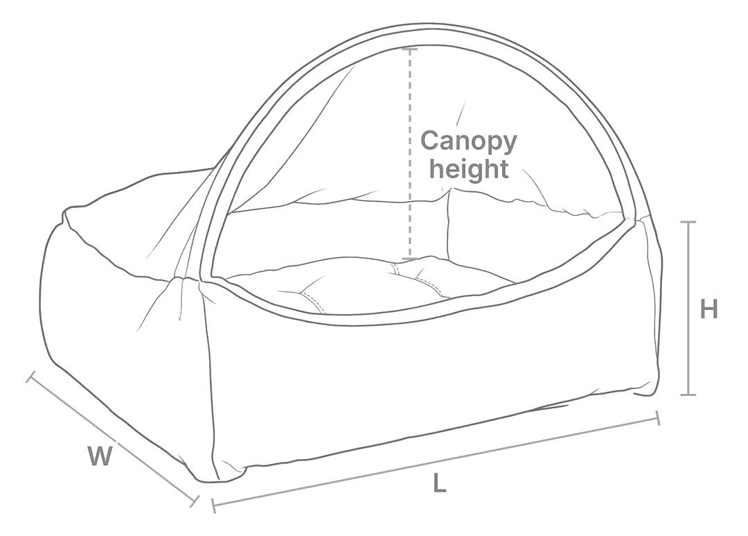 Size drawing for Canopy Bed