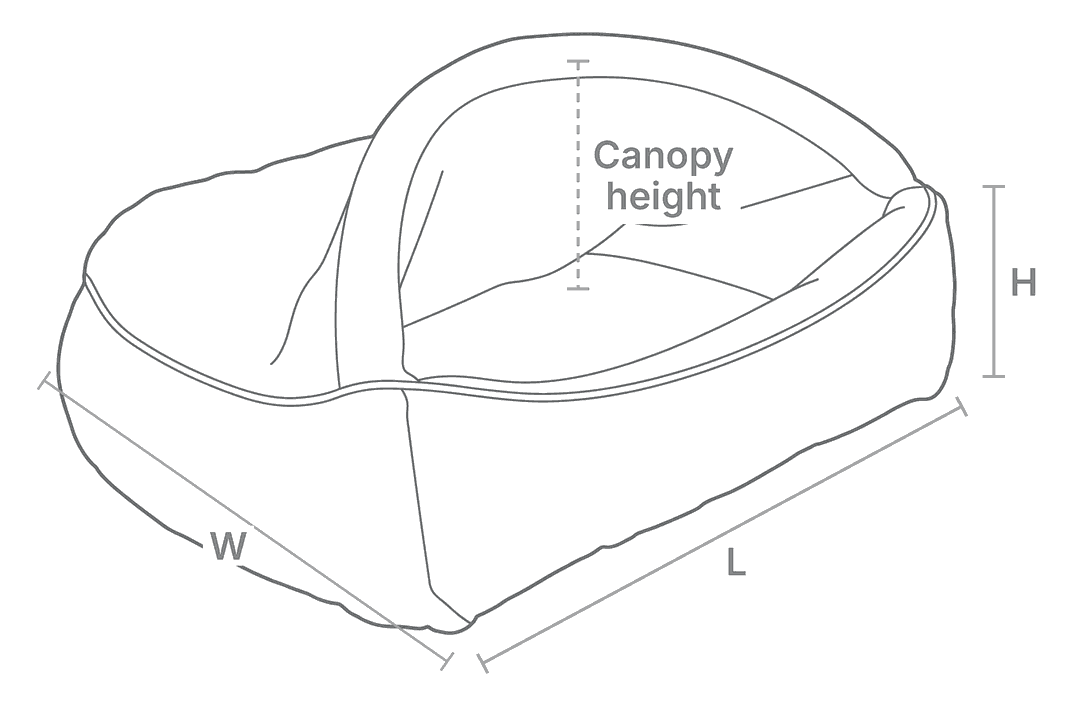 Size drawing for Canopy Cozy